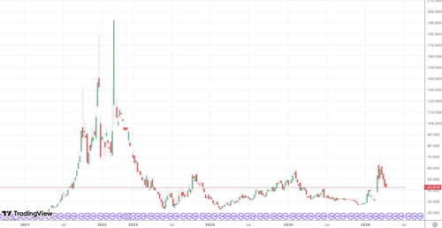 Capture d’écran 2026-04-14 à 7.22.40 PM.png